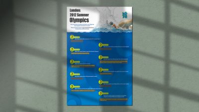 فایل لایه باز رایگان کاتالوگ شنا المپیک فایل لایه باز رایگان کاتالوگ شنا المپیک